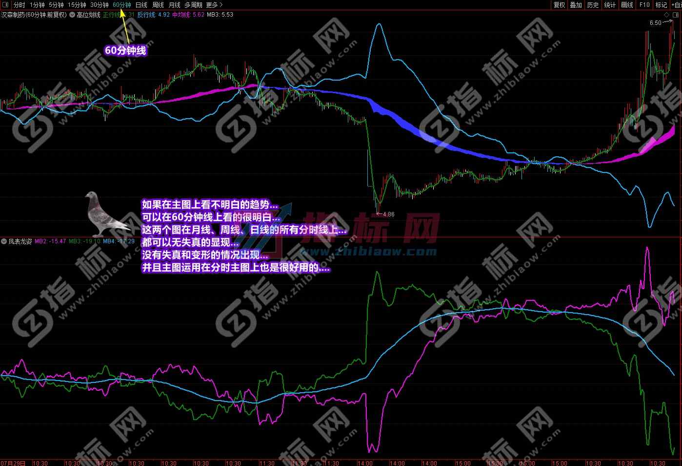 潜龙伏虎凤表龙姿截图