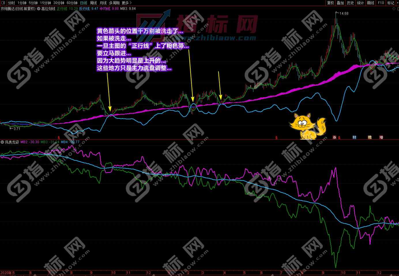 潜龙伏虎凤表龙姿截图