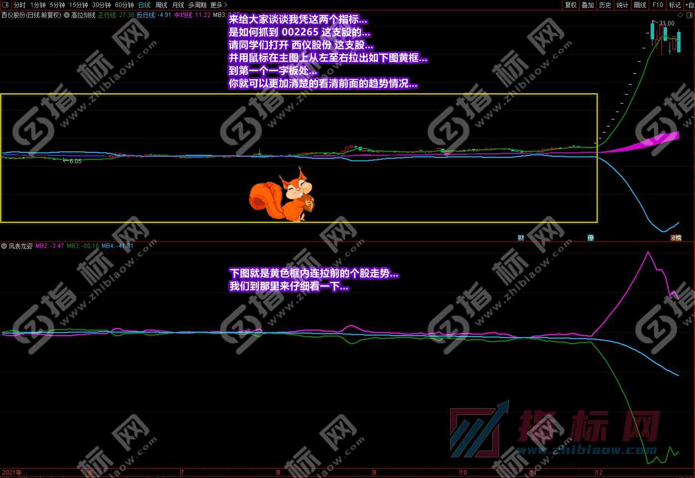 潜龙伏虎凤表龙姿截图