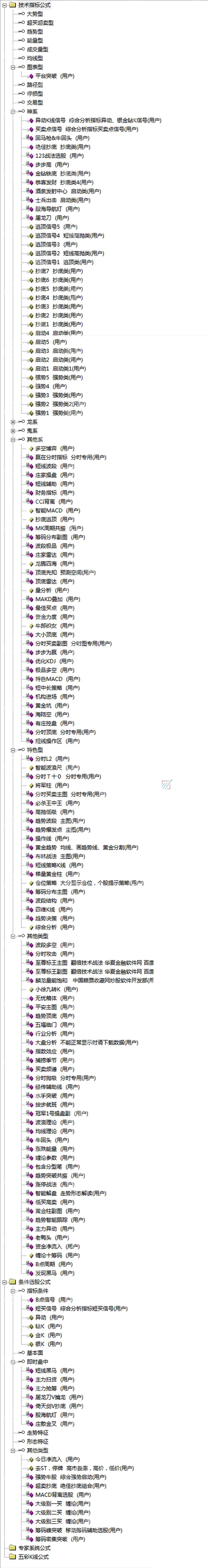 通达信淘股利器资金决策系统V9.99