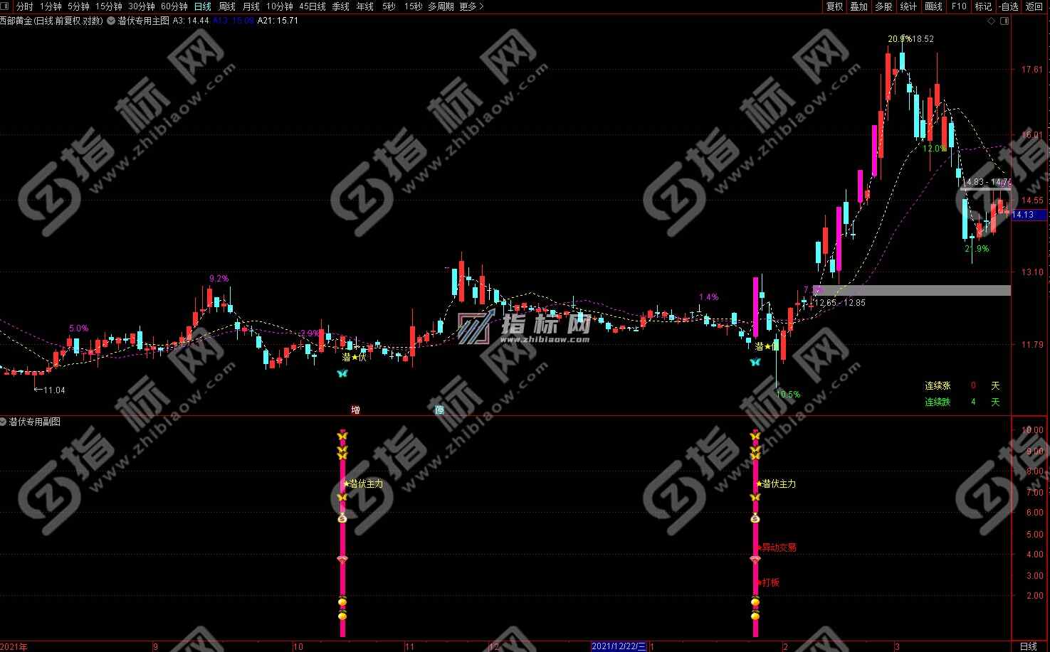 潜伏主力捉妖截图1