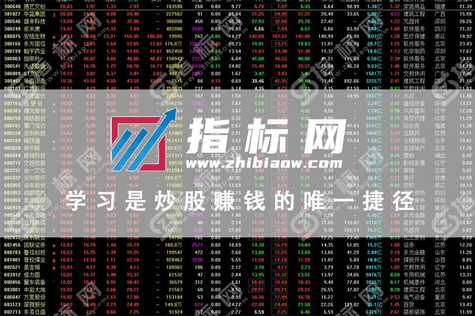 炒股挣钱的6节必修课之炒股挣钱从基本功开始