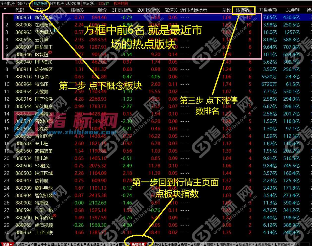 一线战天下截图