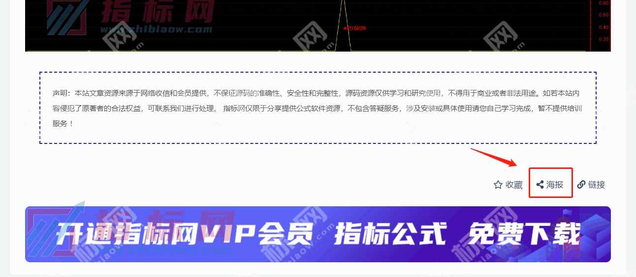 新手必读-海报推广