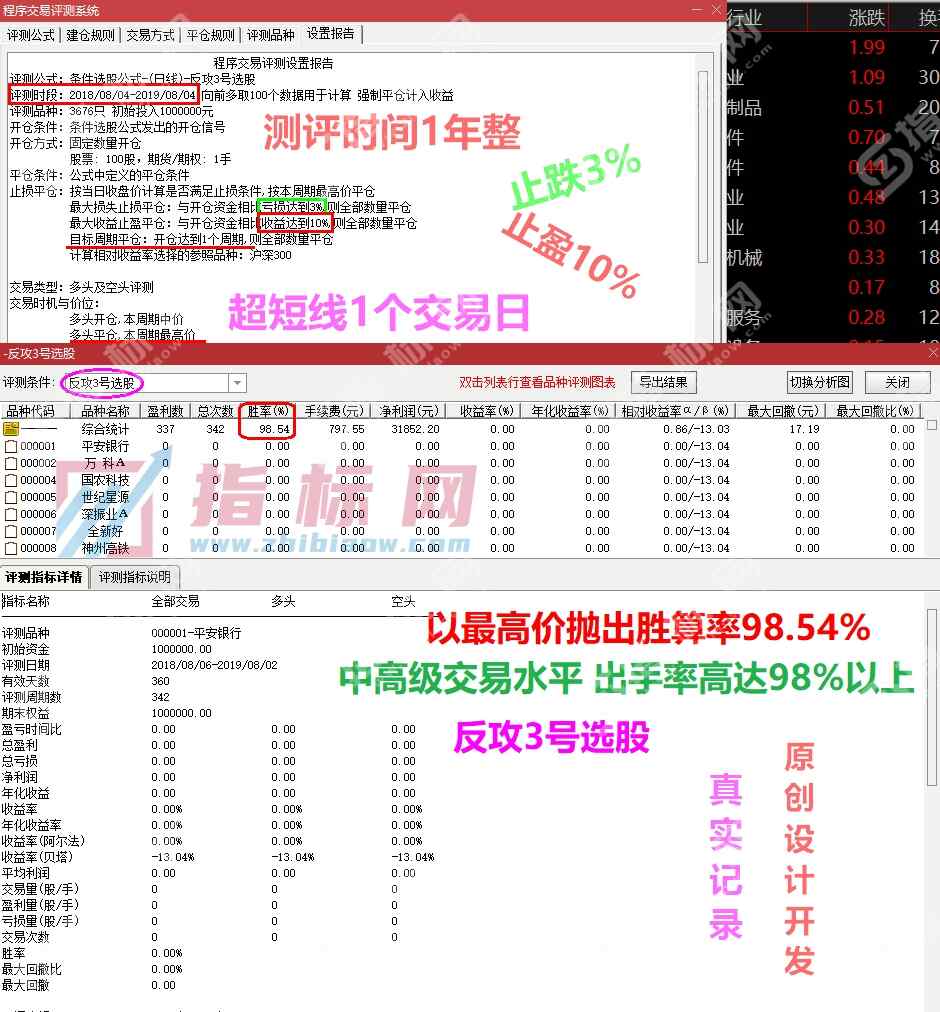 金钻反攻3号升级版主图