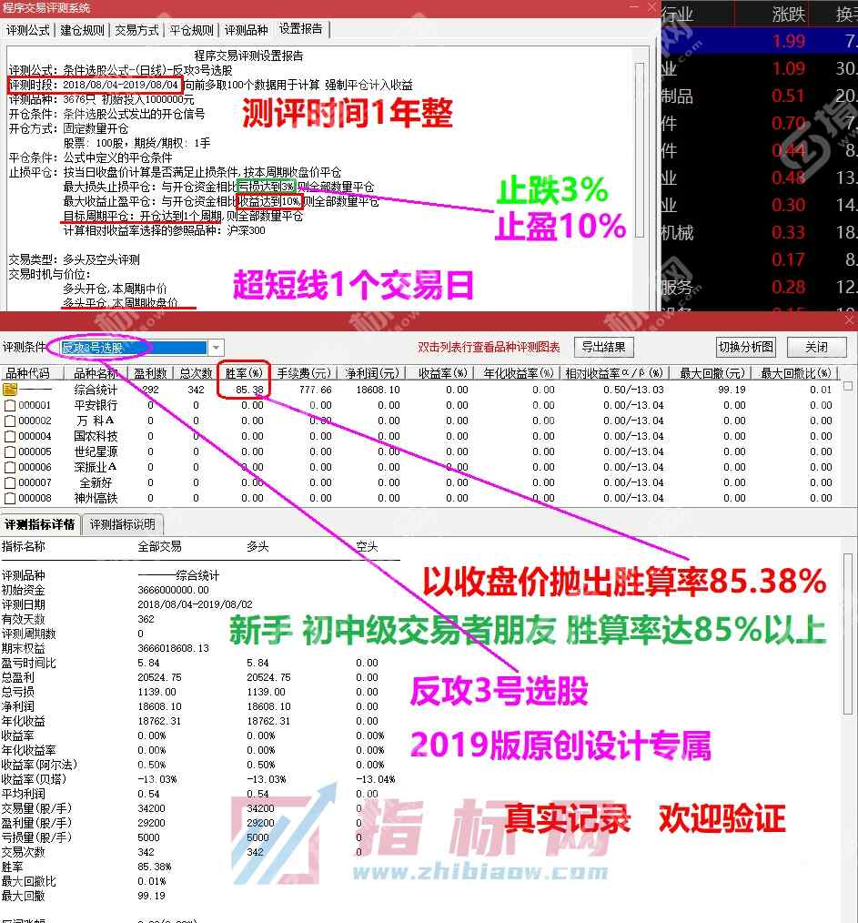金钻反攻3号升级版主图