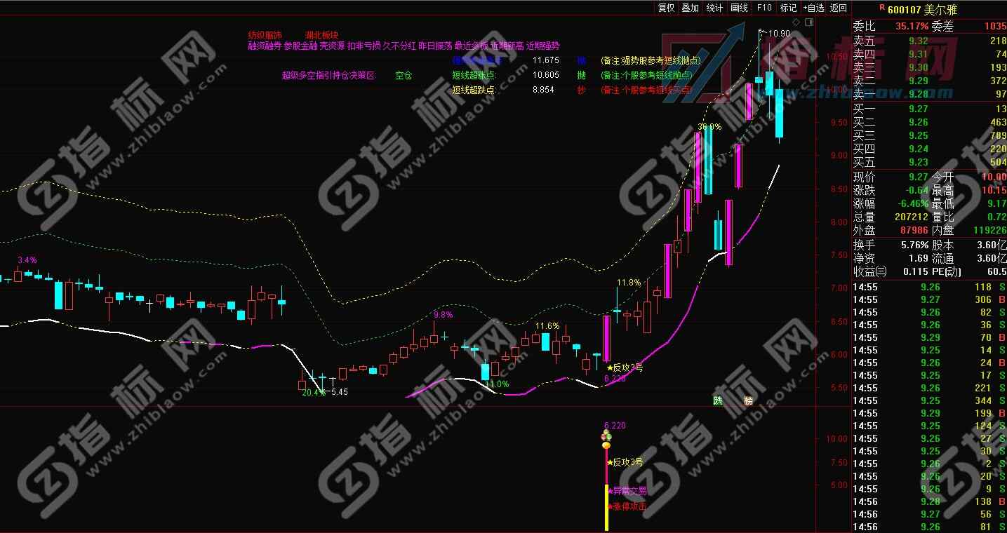 金钻反攻3号升级版主图