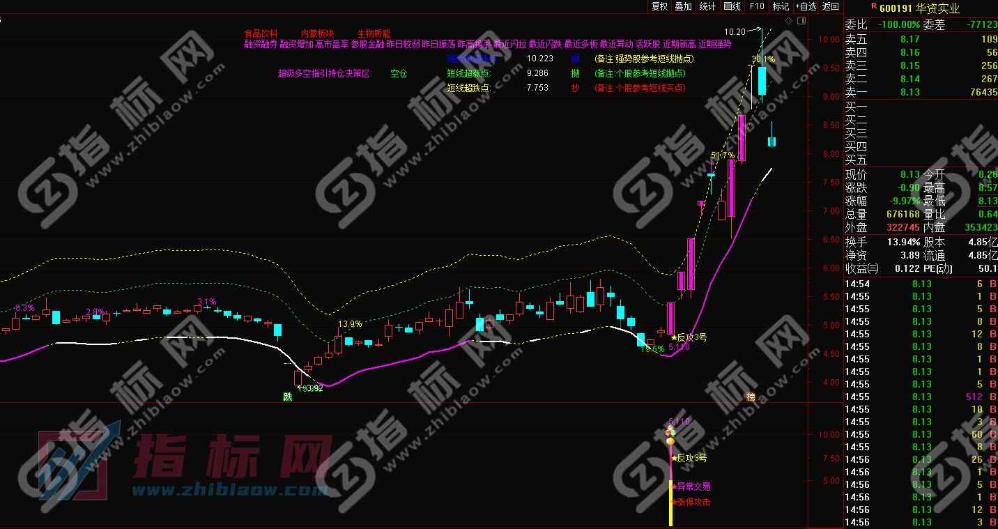 金钻反攻3号升级版主图