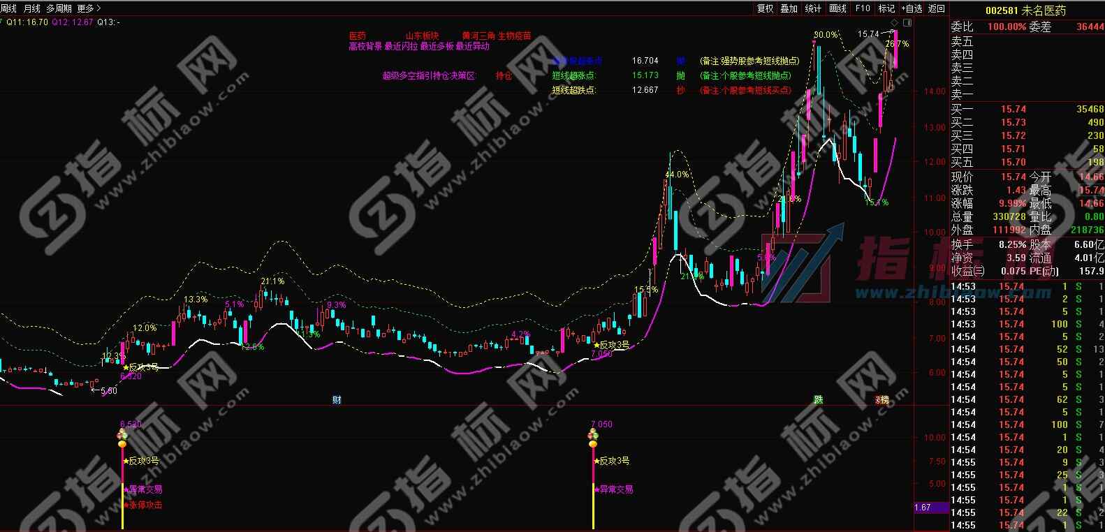 金钻反攻3号升级版主图
