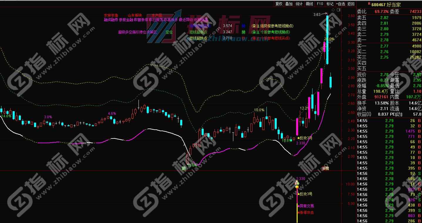 金钻反攻3号升级版主图