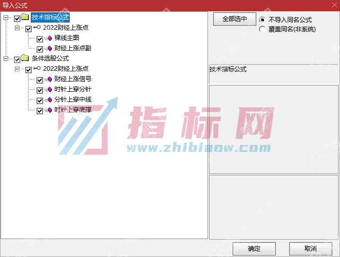 财经上涨点指标截图