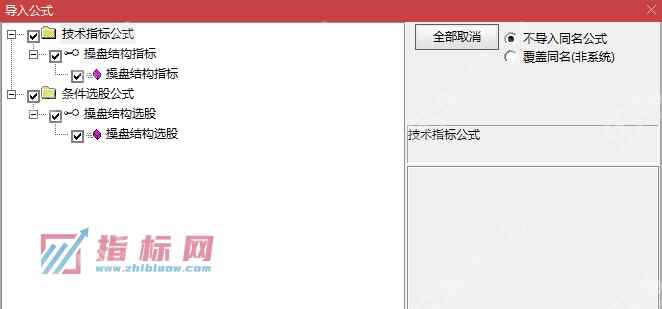 机构操盘之大牛启动