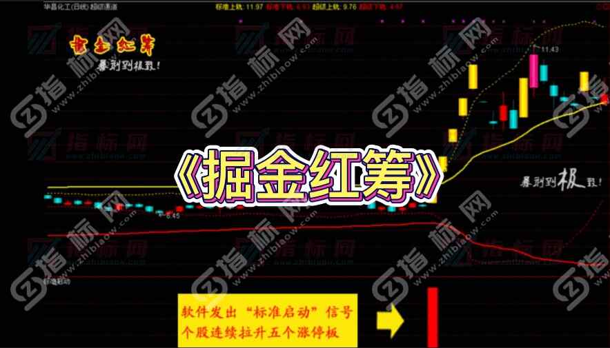 价值6000元的通达信《掘金红筹》全套指标公式
