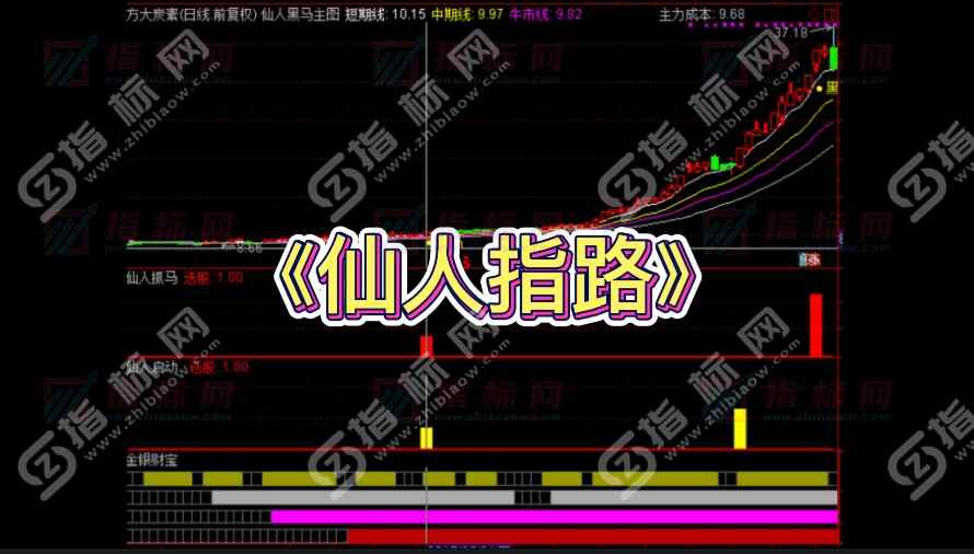 通达信仙人指路操盘系统全套83个金钻指标公式源码